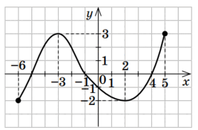 0501bqqg-1f9c-279x183.png
