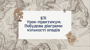 Презентація з географії 6 клас: Урок-практикум. Побудова діаграми кількості опадів