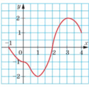 0501bwew-ec2e-128x125.png