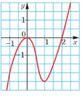 0501bwkv-4b1b-113x132.png
