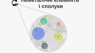 Неметали