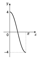 0501c15x-34bc-168x250.png