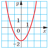 0501c2aj-a9ba-164x165.png