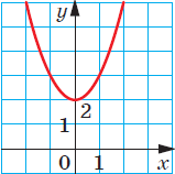 0501c2ak-6e46-159x158.png
