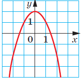 0501c2an-e22b-164x164.png