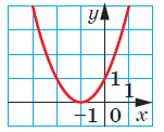 0501c2ao-44f9-151x122.png