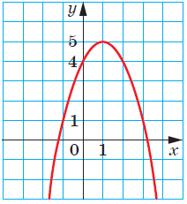 0501c2ek-4c0b-212x231.png