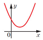 0501c2gc-83b3-153x141.png