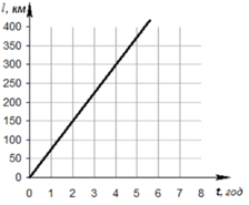 0501c7kq-5516-224x185.png