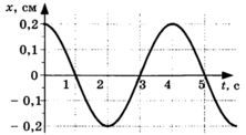 0501cjz0-ba2f-222x122.png