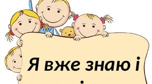 Тест для самоконтролю. Повторюємо вивчене