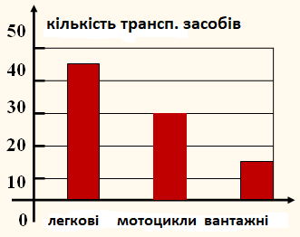 0501cmvr-5b79-331x262.png