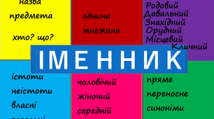 Діагностувальна робота № 4 .  Робота з мовними одиницями. «Іменник» І ч.
