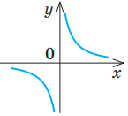 0501co6t-02dd-145x131.png