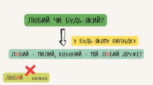 Лексична норма 