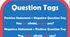 Question tags 