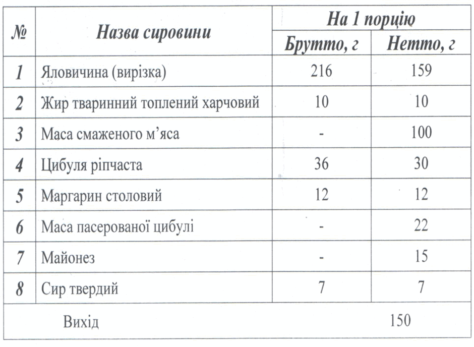 0501cqhn-5a54-940x688.png
