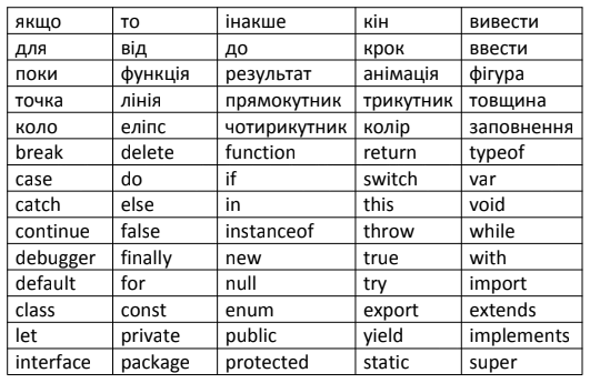 0501cufr-d6bb-531x345.png