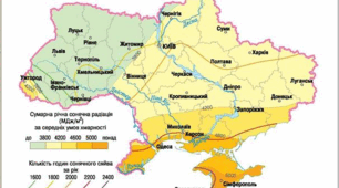 Клімат України