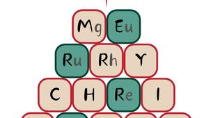 Електронні формули | Christmas Chemistry Puzzle | Chemistree :)