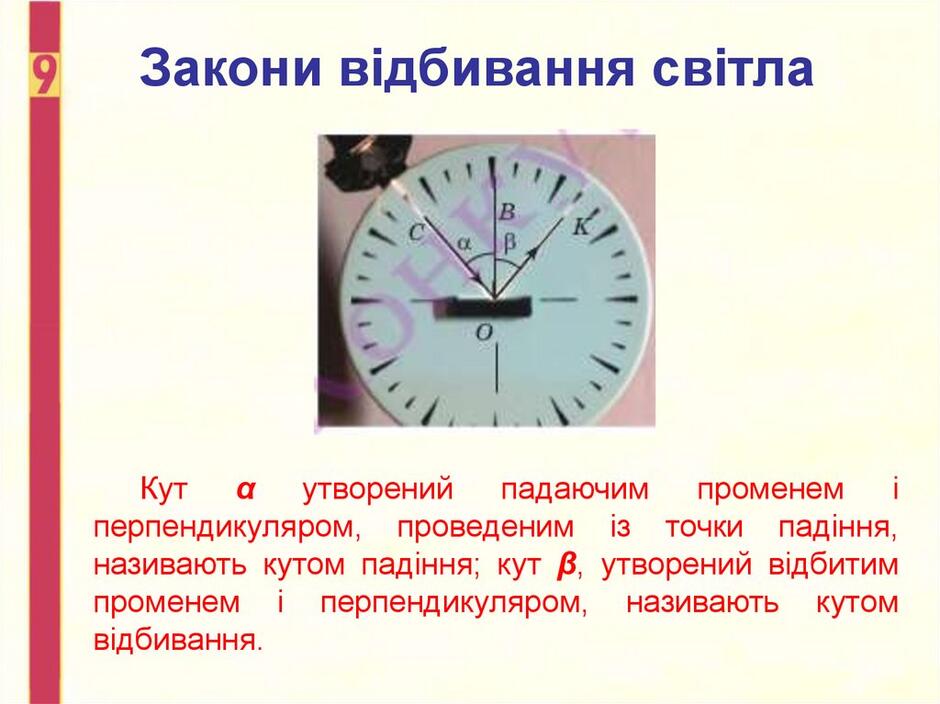 Закони відбивання світла