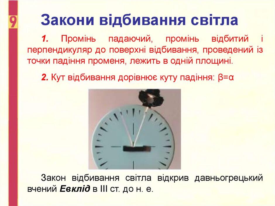 Закони відбивання світла