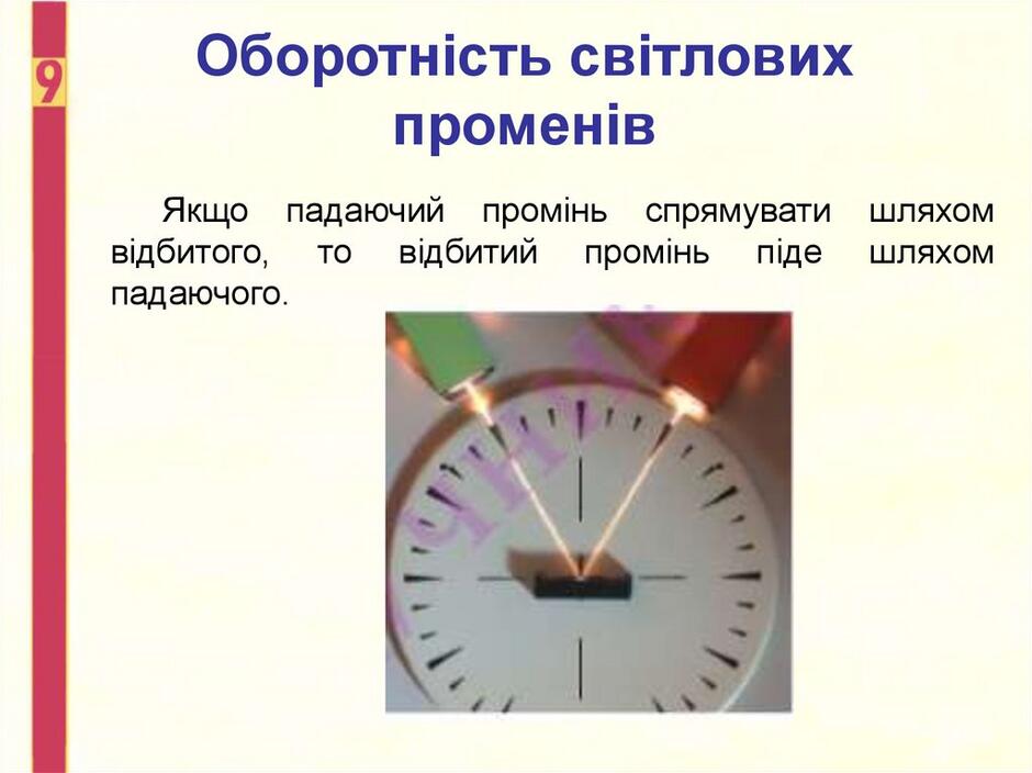 Оборотність світлових променів