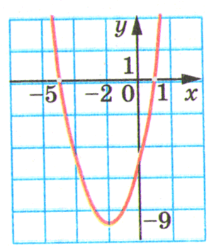 0501enoo-94c2-302x351.png