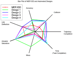 0501fii3-fb4f-254x199.png