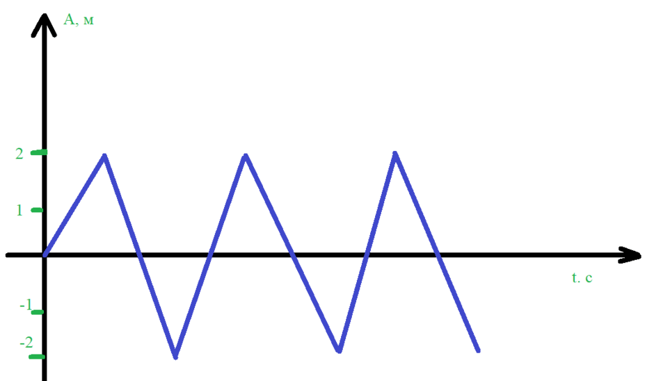 0501hdyz-7d7d-940x548.png