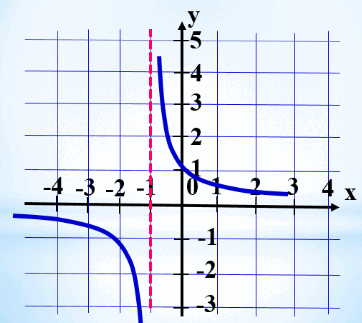 0501he3g-f386-362x323.png
