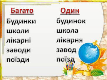 Презентація "Змінювання іменників за зразком «один-багато».