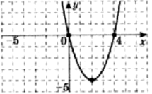 0501hgpl-1a56-215x133.png