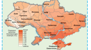 Основні показники клімату. Сезони року