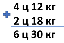 0501ho2l-6c47-251x170.png