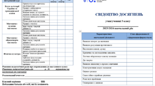 Свідоцтво досягнень НУШ 5 клас