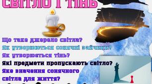 Про сонце, світло і тінь Презентація 1 клас