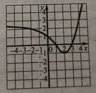 0501hw4w-4fd0-310x300.png