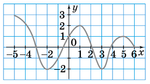 0501hw8m-0613-293x165.png