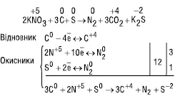 0501i3fx-7597-252x142.png