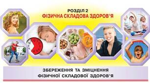 Фізична складова здоров’я
