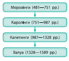 0501ihpi-30aa-371x326.png