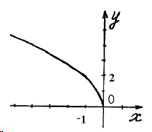 0501ihz2-e054-152x132.png