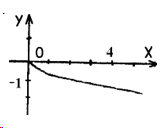 0501ihzv-0b1c-163x128.png
