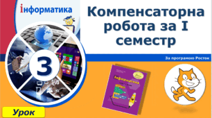 (Копія) Компенсаторна робота з інформатики за І семестр (3-Б клас)