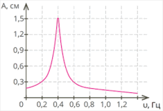 0501ikke-9754-235x160.png