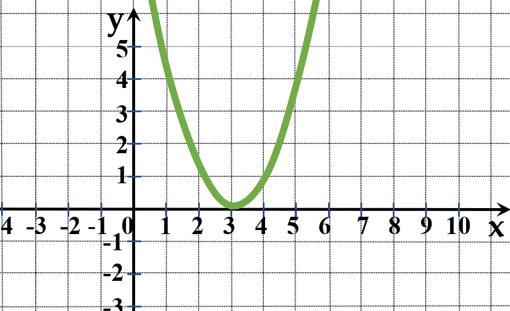 0501ilf7-5cad-510x311.png