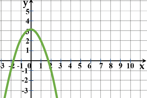 0501ilfi-c9fc-481x320.png