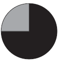 0501itij-e73d-122x131.png