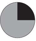 0501itil-8cbf-118x131.png